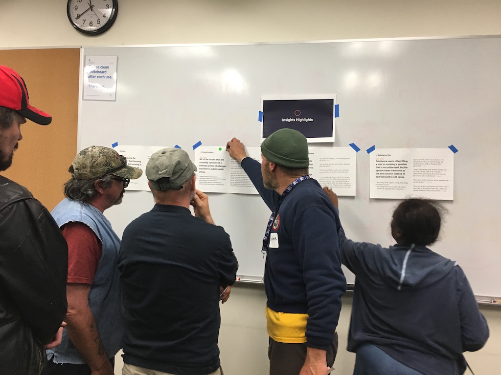 A group of four to five people are standing in front of a white board, looking at pieces of paper taped up on the baord. 